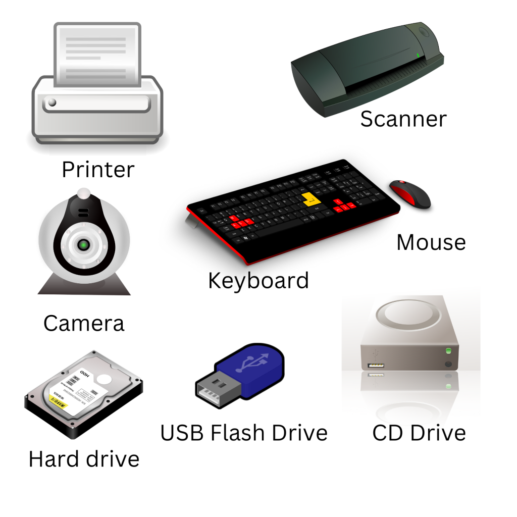 Computer Peripherals Devices